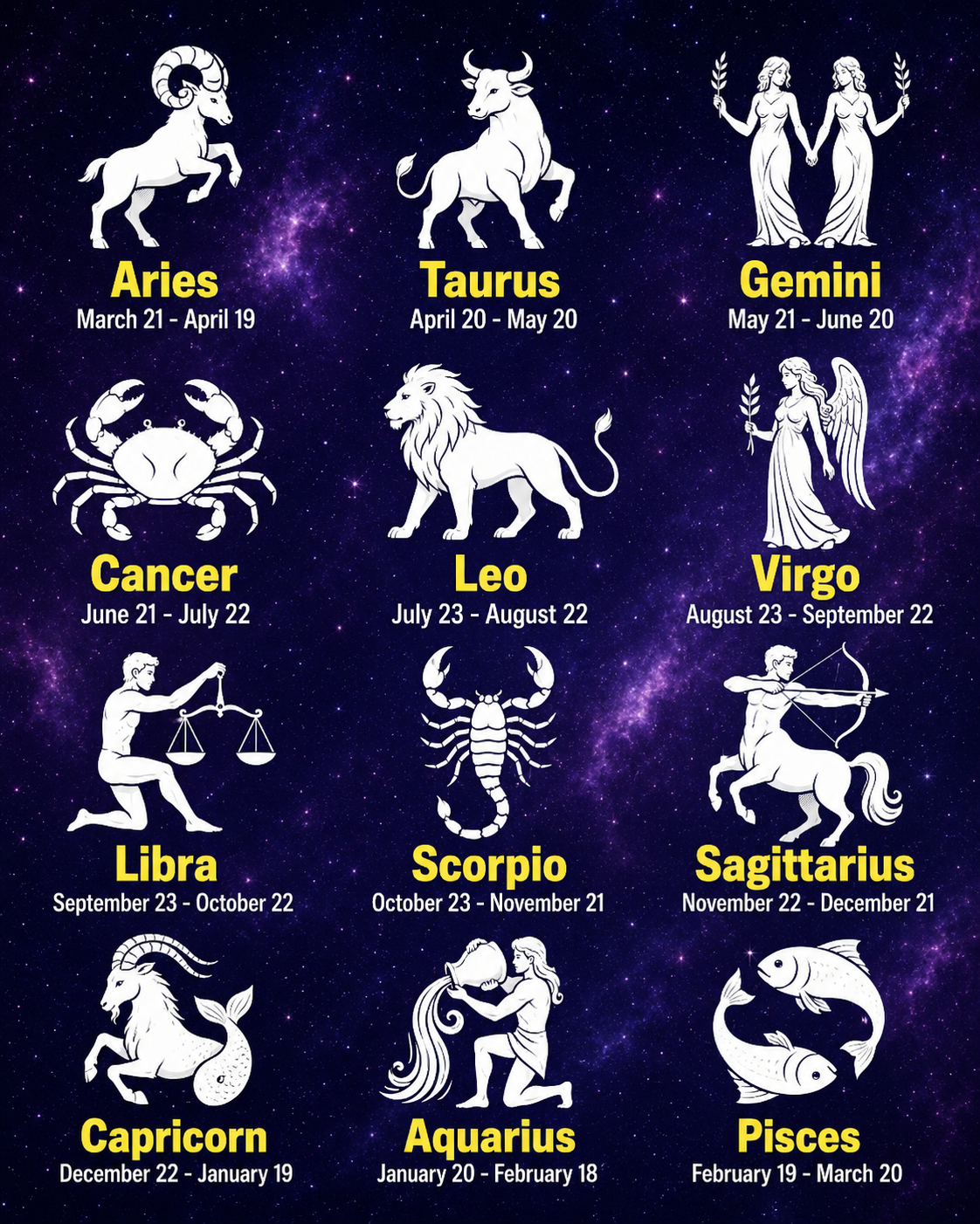 Gold Zodiac Coin Necklace – Choose Your Sign